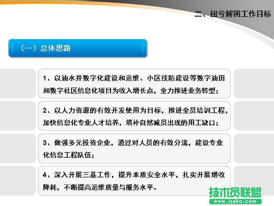 EPPT 模板更新 案例7：文字可以分成四個段落進行表述。