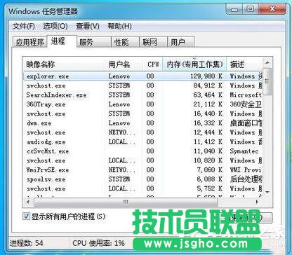 如何解決Win7任務管理器標題欄不見了的問題?