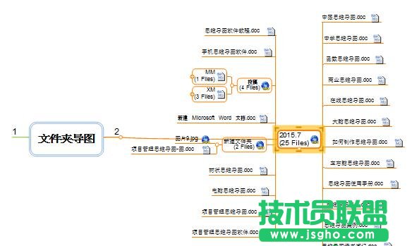 MindMapper,MindMapper創建文件夾導圖,MindMapper怎么創建文件夾導圖