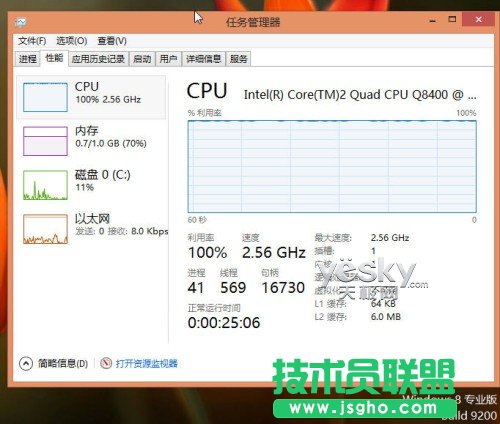 體驗Windows 8操作系統全新任務管理器