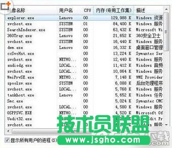 win7任務管理器標題欄不見了怎么辦？任務管理器不見了找回方法