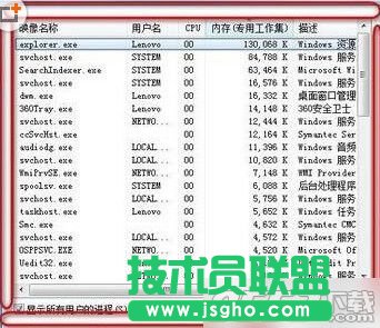 win7任務管理器標題欄不見了怎么辦？任務管理器不見了找回方法