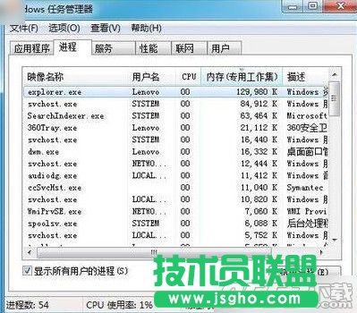 win7任務管理器標題欄不見了怎么辦？任務管理器不見了找回方法
