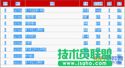 如何利用WPS將網絡數據轉為表格 三聯