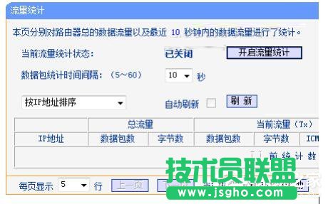 Win7路由器IP寬帶控制怎么設置？設置路由器IP寬帶的方法