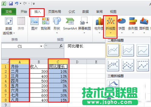 怎樣制作excel折線圖 三聯