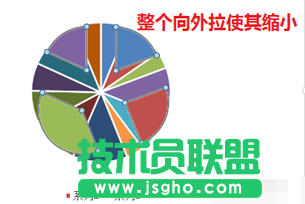 excel表格制作雙環餅圖