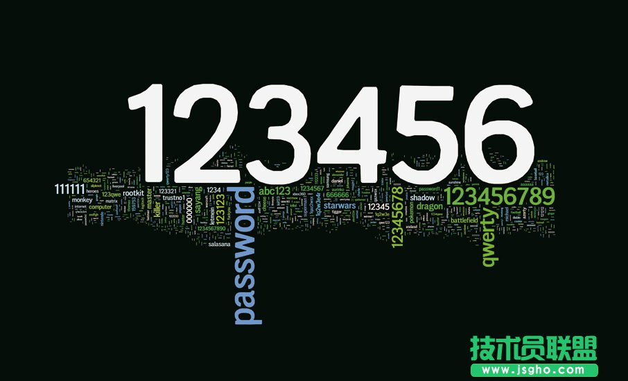 網絡密碼：越復雜越好？三聯