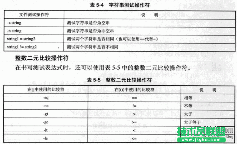 linux Shell腳本之測試語句