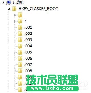 Win7如何清除右鍵多余菜單？Win7清理右鍵菜單方法