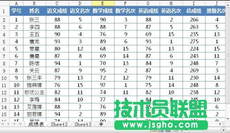 使用郵件合并批量打印成績單、請柬、工資條_16115043