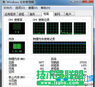 點擊資源監聽器