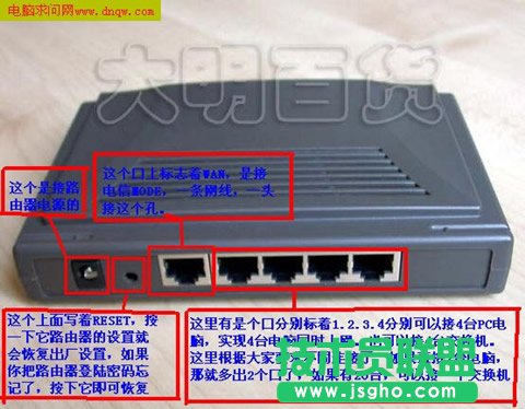 TP-Link路由器安裝設(shè)置完整教程 三聯(lián)教程
