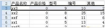 使用Excel2007如何凍結窗口 三聯