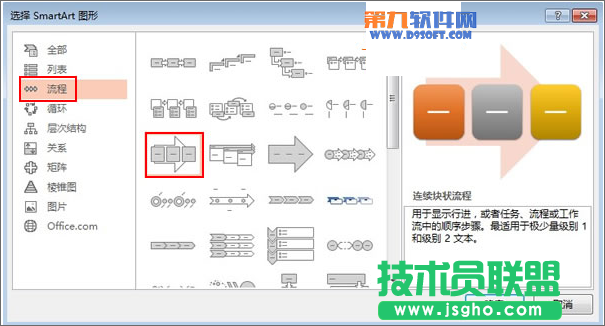 PowerPoint將文字轉換圖形方法