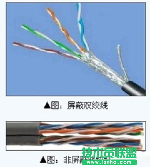 關于屏蔽雙絞線的熱點問題解析 三聯教程