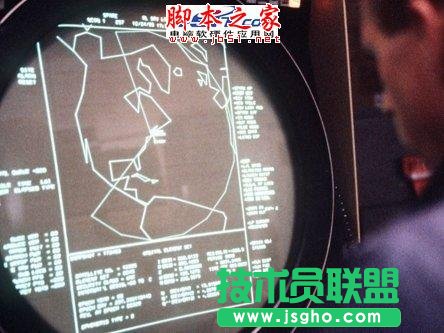 Linux不為人知的12大內(nèi)幕