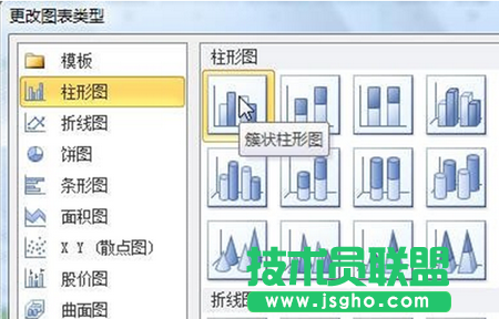 更改系列圖表類型
