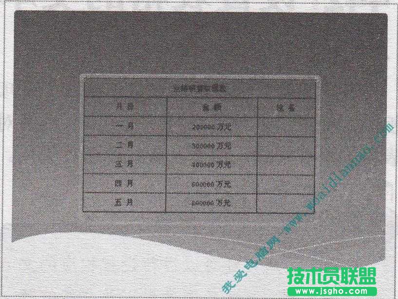 PowerPoint中如何導入Word表格