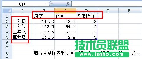 ppt中怎樣插入圖表