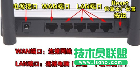 無線路由器究竟應該怎么用？ 三聯教程