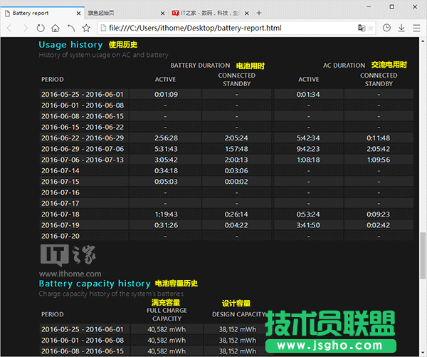 你的Win10筆電/平板續(xù)航如何？系統(tǒng)電池報(bào)告全揭秘