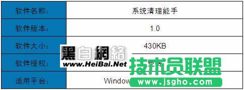 系統清理能手完全使用教程