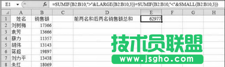 圖2 計算前兩名和后兩名員工的銷售額總和