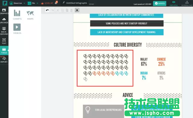 15個簡單易上手堪稱「神器」的可視化工具，你知道嗎？