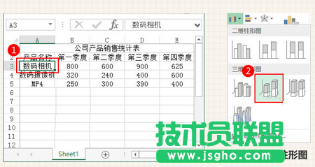 創(chuàng)建柱形圖