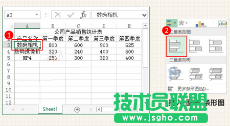 創(chuàng)建條形圖