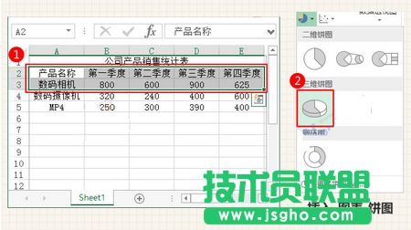 創(chuàng)建餅圖