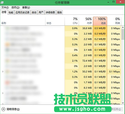 Win10磁盤占用100%怎么辦  三聯