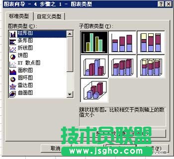 新手入門 excel怎么制作柱形圖？_新客網(wǎng)