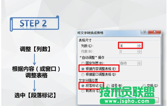Word文檔中文本轉表格的方法