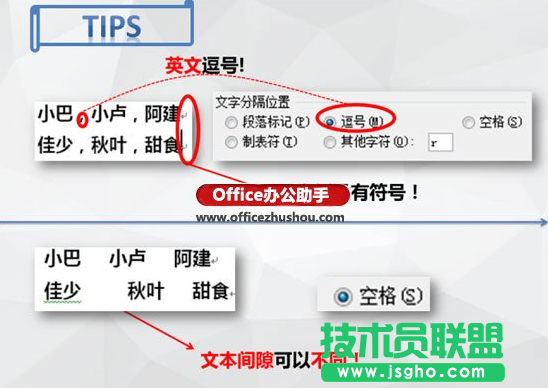 Word文檔中文本轉表格的方法