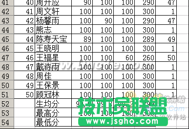 WPS表格分欄打印電子表格您也行