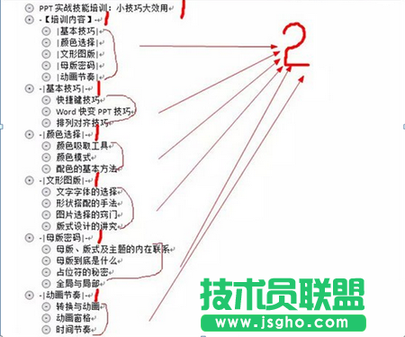 3步實(shí)現(xiàn)Word文字變成PPT演示文稿 三聯(lián)