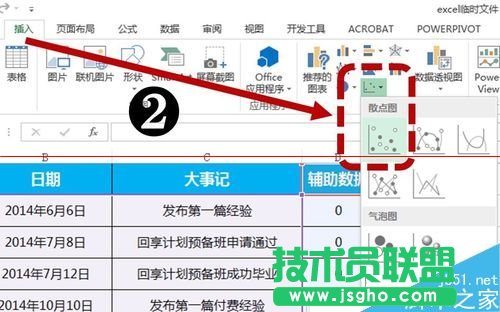 EXCEL怎么制作大事記圖表？