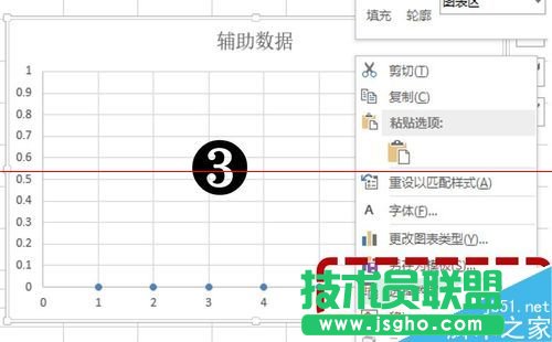 EXCEL怎么制作大事記圖表？
