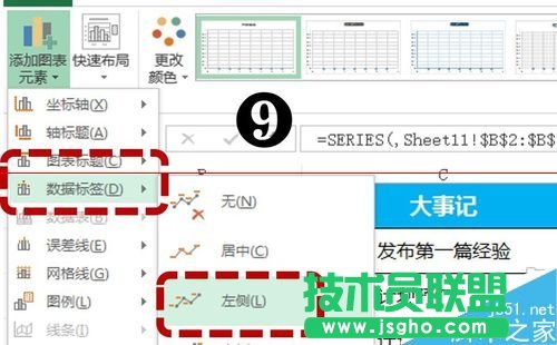 EXCEL怎么制作大事記圖表？