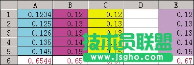 Excel軟件真正的實現(xiàn)四舍五入