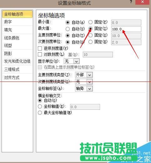excel怎么作圖及改變坐標(biāo)值取值范圍？