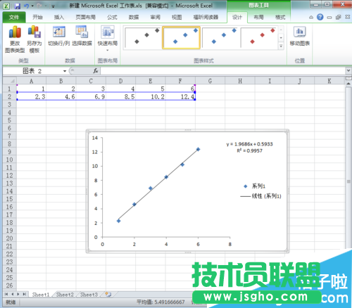 Excel表格回歸直線怎么制作