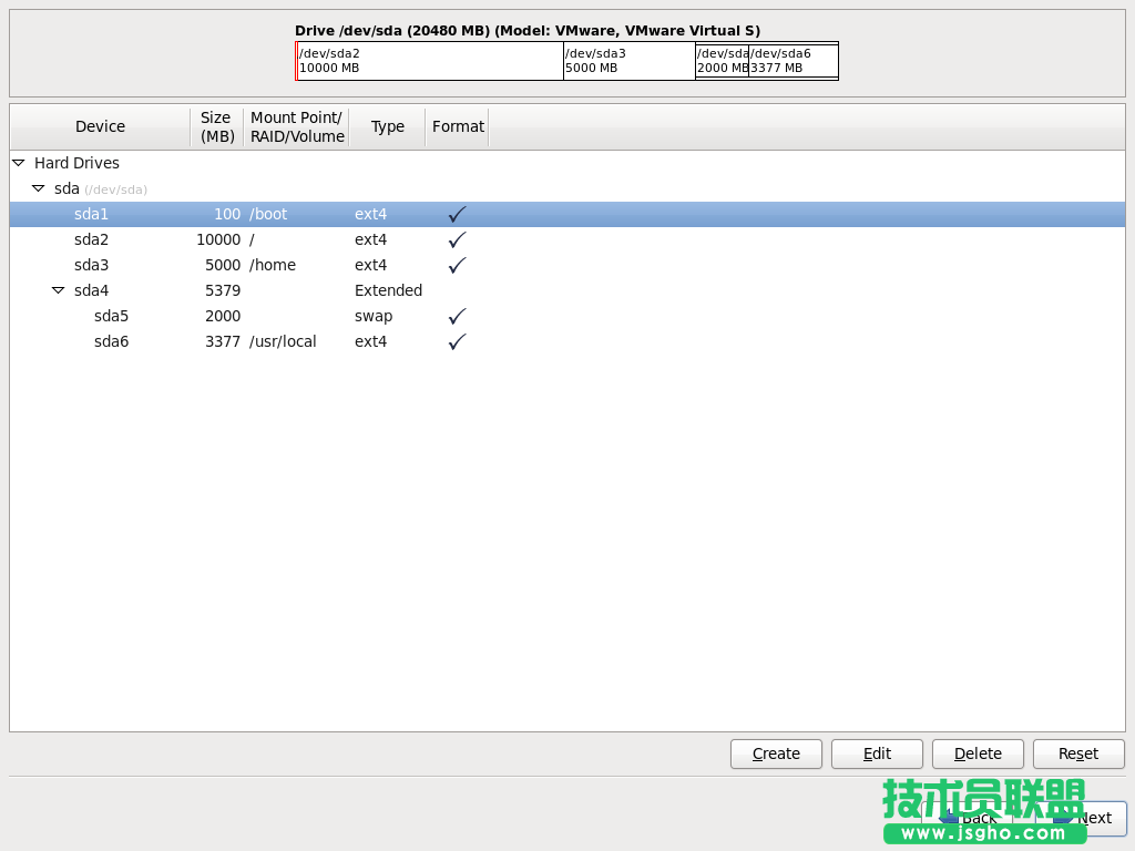 CentOS 6.2 安裝教程_綠色資源網
