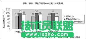 Word文檔體積突然增大怎么回事,如何處理?