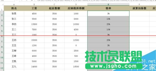Excel表格怎么計算工資所得稅？