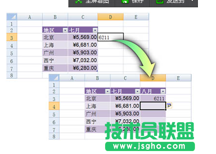 自動添加字段標題