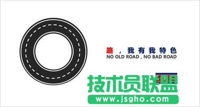 5分鐘讓PPT頁面擁有海報范