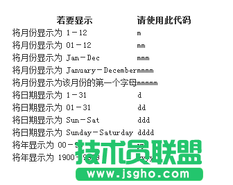 時間日期的代碼